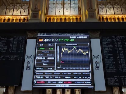 Los gestores enfrían las expectativas para la Bolsa y adoptan un perfil defensivo