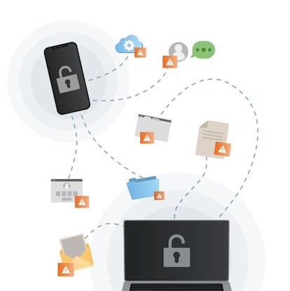 Documentos en la nube con seguridad