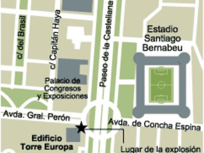 zona