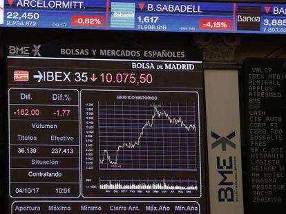 The Spanish blue-chip Ibex 35 index fell 2.85% on Wednesday.