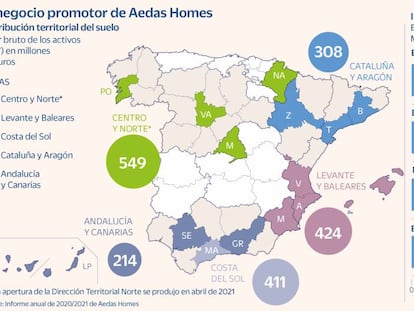 Aedas busca crecer con la compra de la promotora Áurea Homes