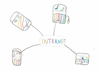 Diferentes dispositivos conectados, literalmente, por internet