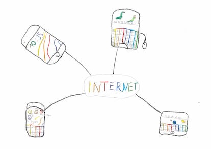 Diferentes dispositivos conectados, literalmente, por internet