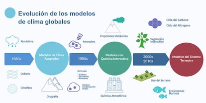 Asistentes a una de las reuniones entre científicos y miembros del Parlamento Europeo y la CE.