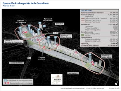 Así quedará la zona una vez que se desarrolle el proyecto.