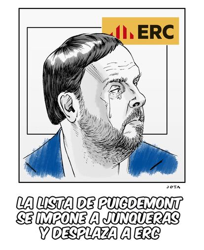 La lista de Puigdemont se impone a Junqueras y desplaza a ERC.