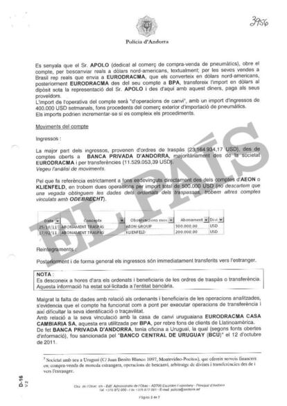 Informe de la Policía de Andorra que concluye el papel en la trama de blanqueo de empresarios vinculados a casas de cambio de Uruguay.