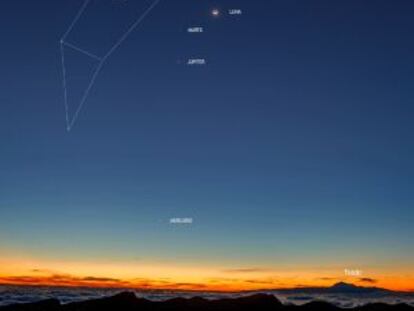 Gran conjunción planetaria en la constelación de Leo en el amanecer del 9 de octubre de 2015, observada desde las cumbres de la Isla de La Palma.