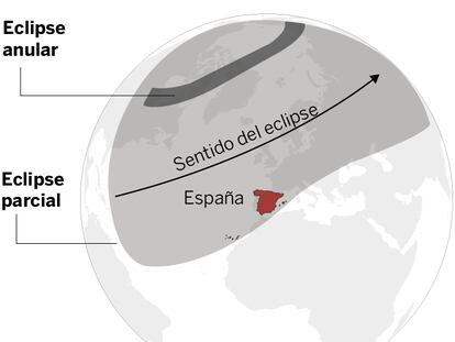 El eclipse que se podrá contemplar hoy