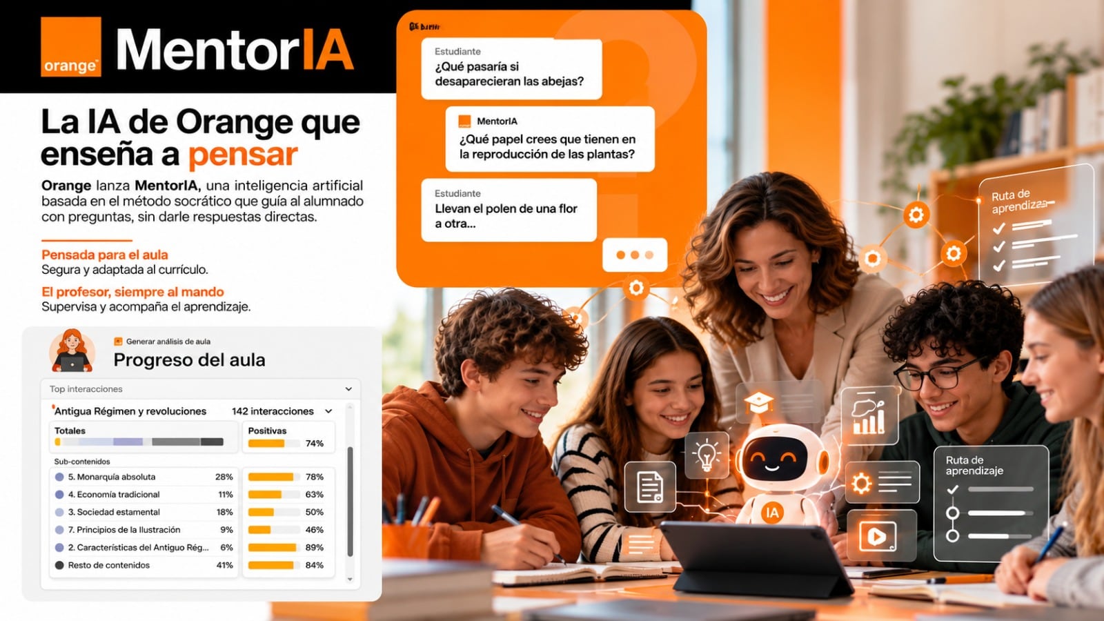 Orange entra en el negocio de la inteligencia artificial con el lanzamiento de MentorIA