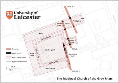 Un mapa de la iglesia de Greyfriars y de las excavaciones que se llevaron a cabo.