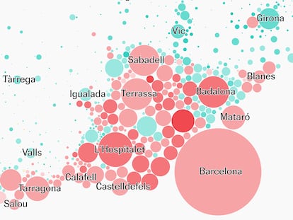 ¿Qué ha pasado en Cataluña? Las claves en 10 gráficos esenciales