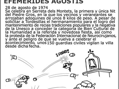 Forges