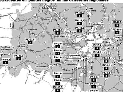 Accidentes en 'puntos negros' en las carreteras regionales.