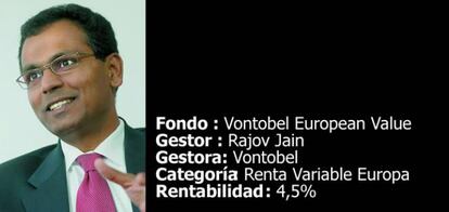 Rajov Jain, gestor del fondo Vontobel European Value