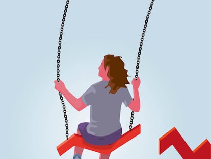 Expectativas sobre el PIB de 2022