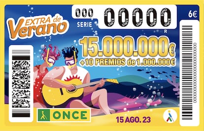 Sorteo Extra de Verano de la ONCE 2023