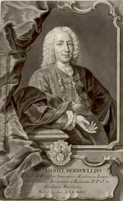 Retrato de Daniel Bernoulli. 