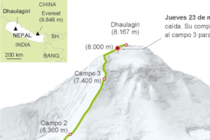 Accidente mortal en el Himalaya