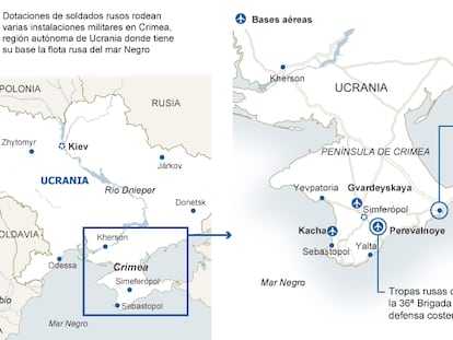 Movimiento de tropas de Ucrania