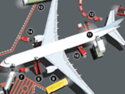La niebla causa retrasos en Barajas por segundo día consecutivo