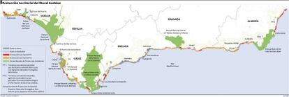 Infografía de los niveles de protección territorial del litoral andaluz.