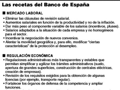 Las recetas del Banco de España