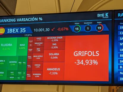 Cierre de Grifols en la sesión bursátil del jueves.