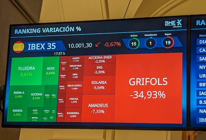 Cierre de Grifols en la sesión bursátil del jueves.