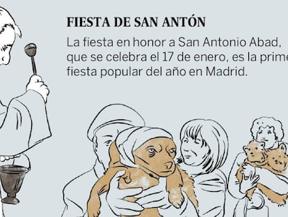 Día de San Antón