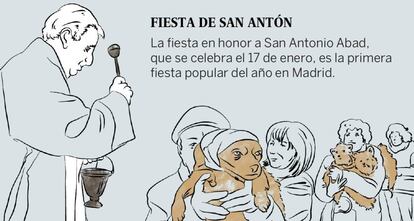 Día de San Antón