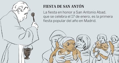 Día de San Antón