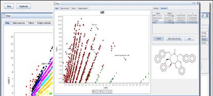Un ejemplo de las páginas que produce AtlasCBS en Internet, con diversos mapas del espacio químico-biológico.