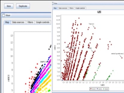 Un ejemplo de las p&aacute;ginas que produce AtlasCBS en Internet, con diversos mapas del espacio qu&iacute;mico-biol&oacute;gico.