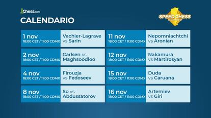 Calendario de los cotavos de final (con horario de Ciudad de México)