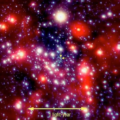 Centro de la Vía Láctea antes del<i> apagón; </i>las flechas marcan el agujero negro.
