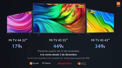 Gama de Smart TV de Xiaomi.