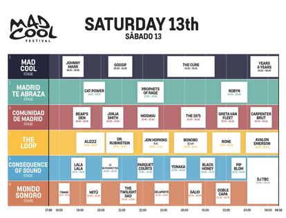 Pincha en la imagen para ver mejor los horarios del sábado