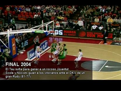 El Tau sufre para ganar a un rocoso Joventut