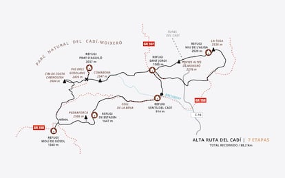 Mapa de la ruta del Cadi.