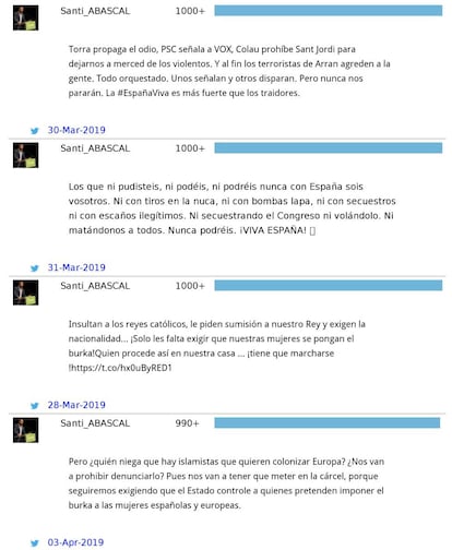 Tuits del líder de Vox Santiago Abascal retuiteados por la red sospechosa