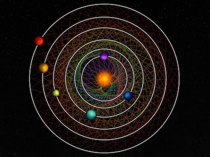 Los seis planetas del sistema HD110067 crean un patrón geométrico debido a su cadena de resonancia.