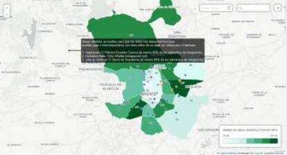 Mapa de los parques infantiles según su localización en los distritos de Madrid.