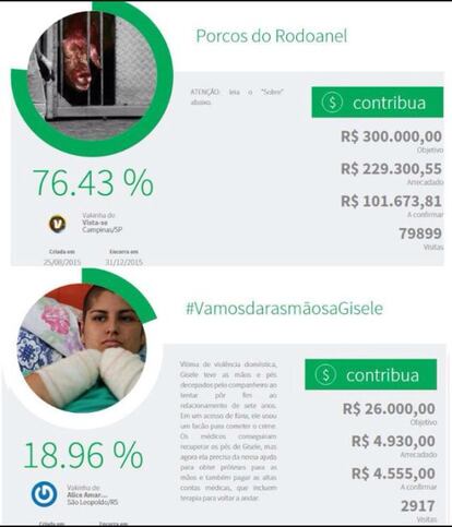 A montagem com os resultados das vaquinhas virtuais.