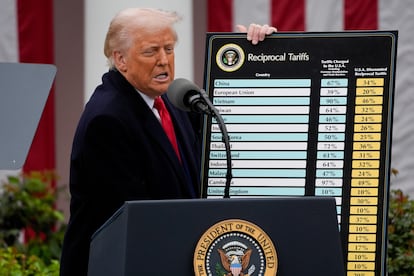 El presidente de EE UU, Donald Trump muestra una tabla con los aranceles que va a aplicar a los socios comerciales durante lo que bautizó como el 'Día de la Liberación'.