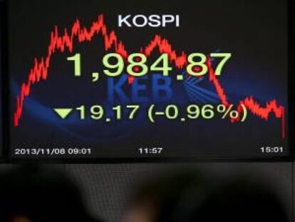 Una pantalla informativas muestra el índice Kospi en Seúl (Corea del Sur). EFE/Archivo