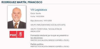 Ficha del exsenador Francisco Rodríguez Martín, según consta en la web del Senado.