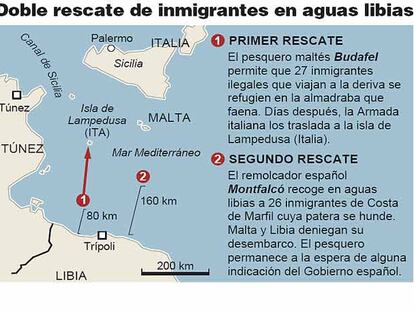 Rescate de inmigrantes en aguas libias