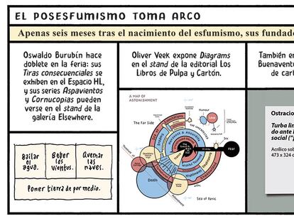 Trampantojo: El posesfumismo toma Arco