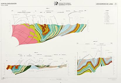 Cortes geológicos del nuevo Mapa Geológico Nacional de la zona de Barrios de Luna (León).